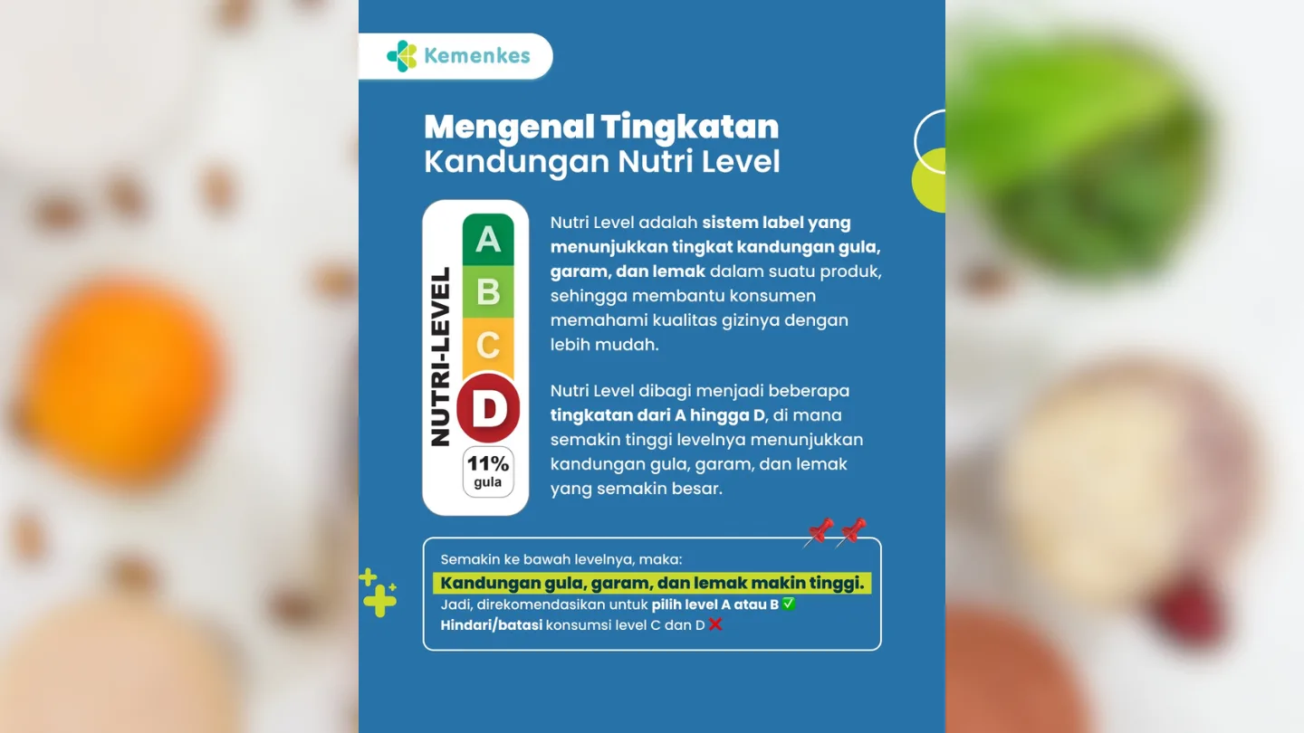 Cara Kerja Sistem Nutri-Level