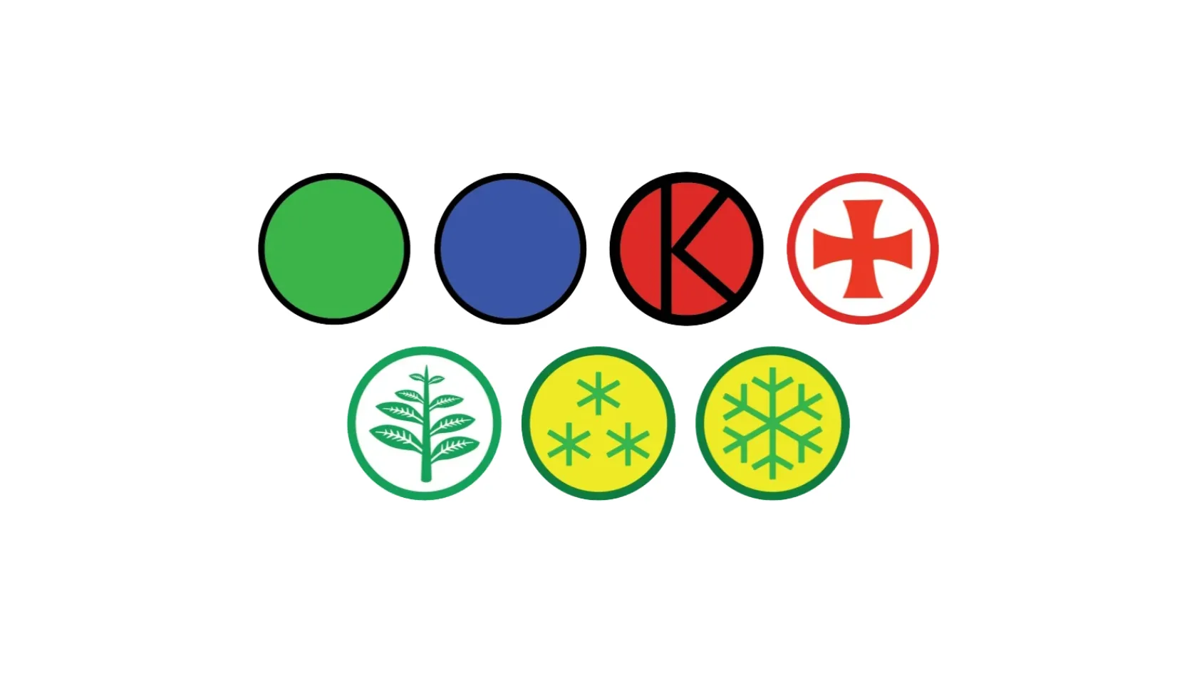 Apa Itu Logo Obat